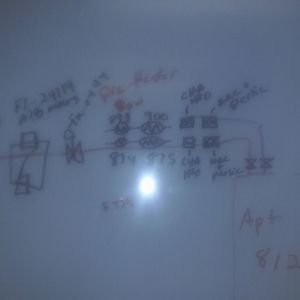 Meet your Posher, Dewayne